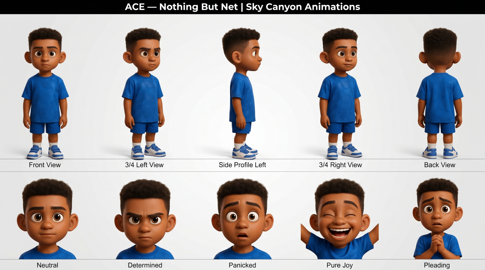 Character expression sheet